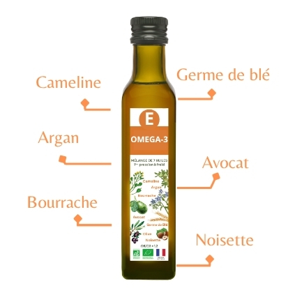HOLONAGE E BIO